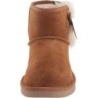 UGG Victoria Mini Bottes Enfant Design Accompli Réussi